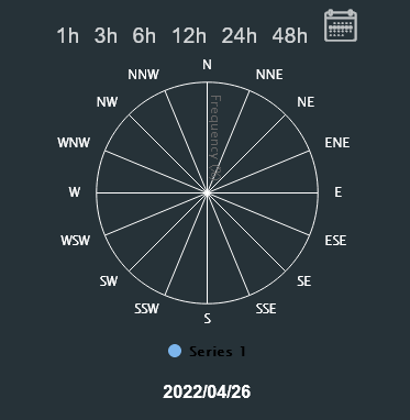 Screenshot 2022-04-26 at 23-56-22 Broekermeer Weer.png