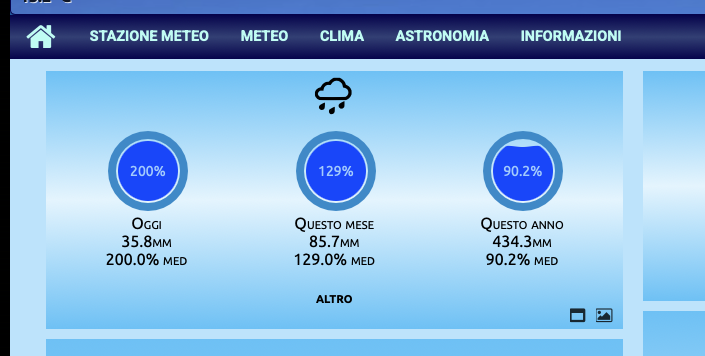 Screenshot 2025-04-17 alle 14.06.42.png