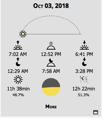 Screen Shot 2018-10-03 at 7.40.37 AM.png