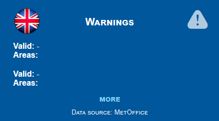 Screenshot_2021-01-17 Watford Weather.png