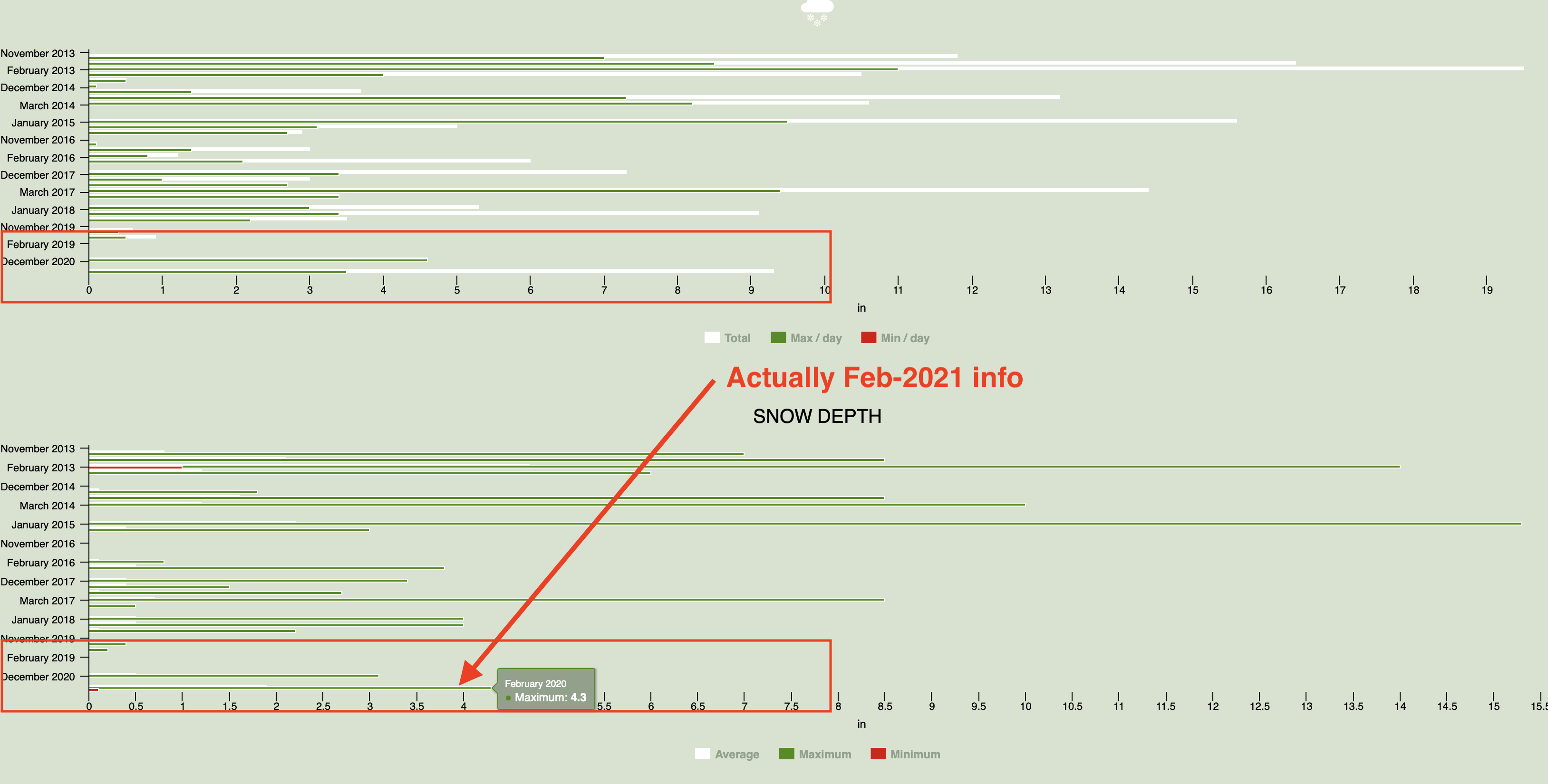 Screen Shot 2021-02-12 at 8.04.31 AM.png