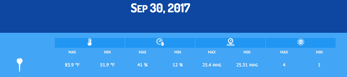 Screen Shot 2017-09-30 at 2.42.44 PM.png