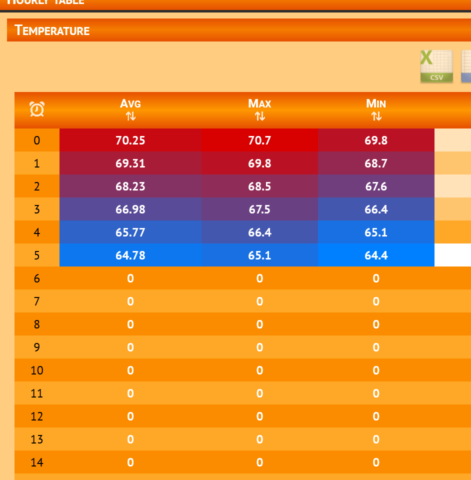 6-24 table.png