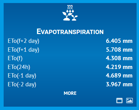 evapoTransp1.png