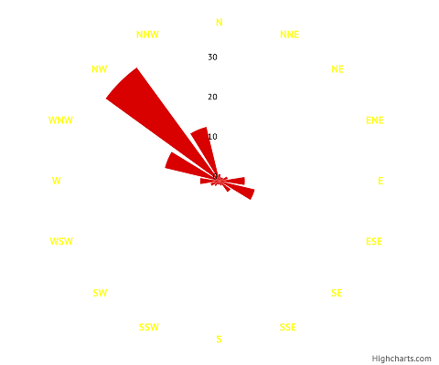 chart (2).png