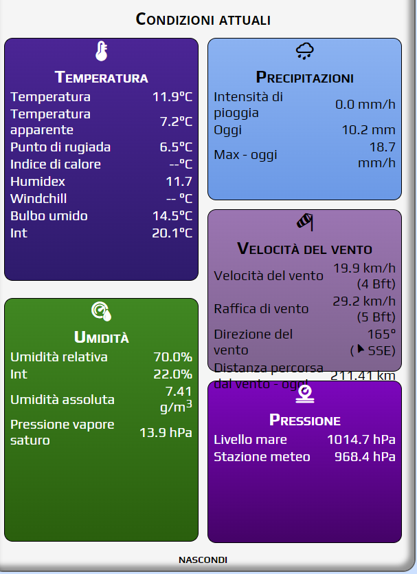 2022-02-15 14_30_52-MeteoFabro.png