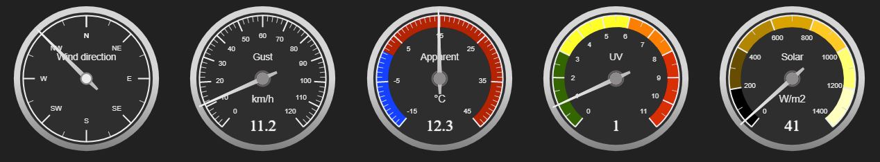 gauges.JPG