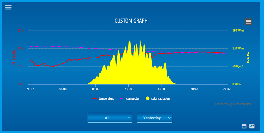 custom_graph.png