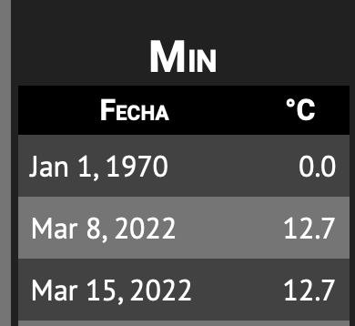 Captura de pantalla 2022-03-28 a las 12.13.40.png