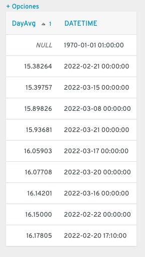 Captura de pantalla 2022-03-28 a las 23.25.41.png