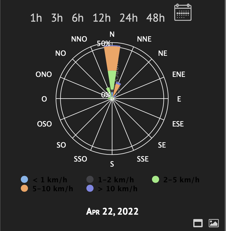 Captura de Pantalla 2022-04-22 a las 9.28.50.png
