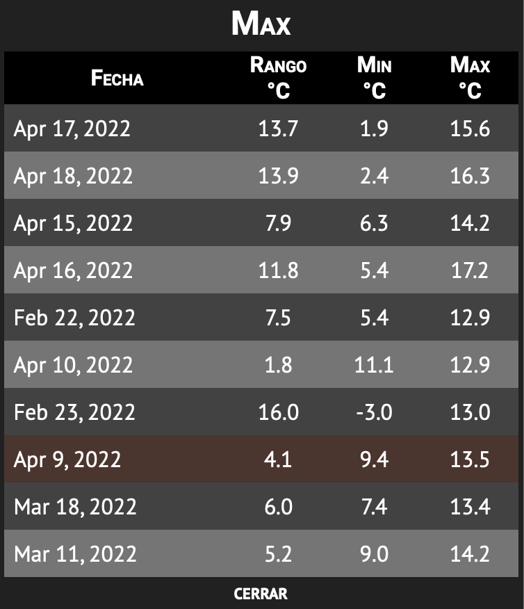Captura de Pantalla 2022-04-22 a las 17.36.07.png