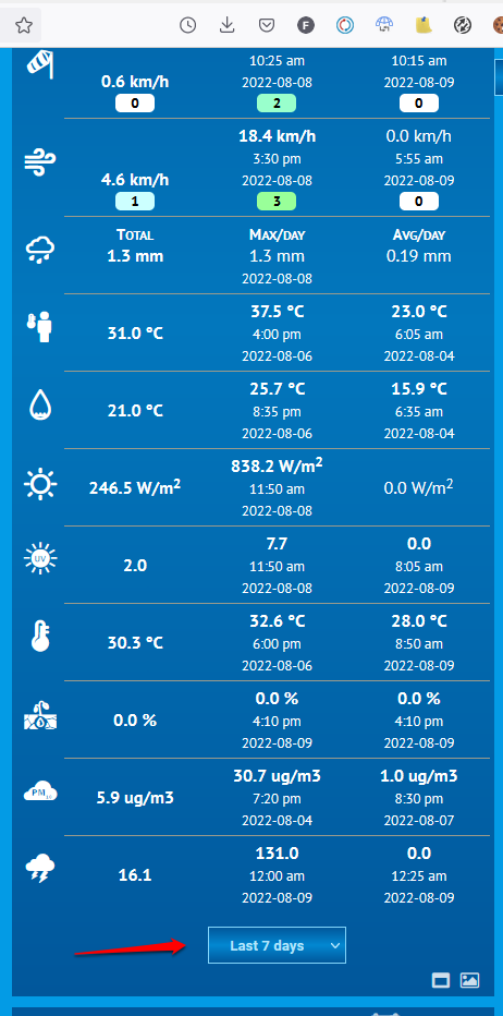stationdata02.png
