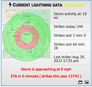 Lightning-block
