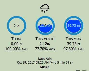Screen Shot 2017-10-23 at 8.55.17 AM.png