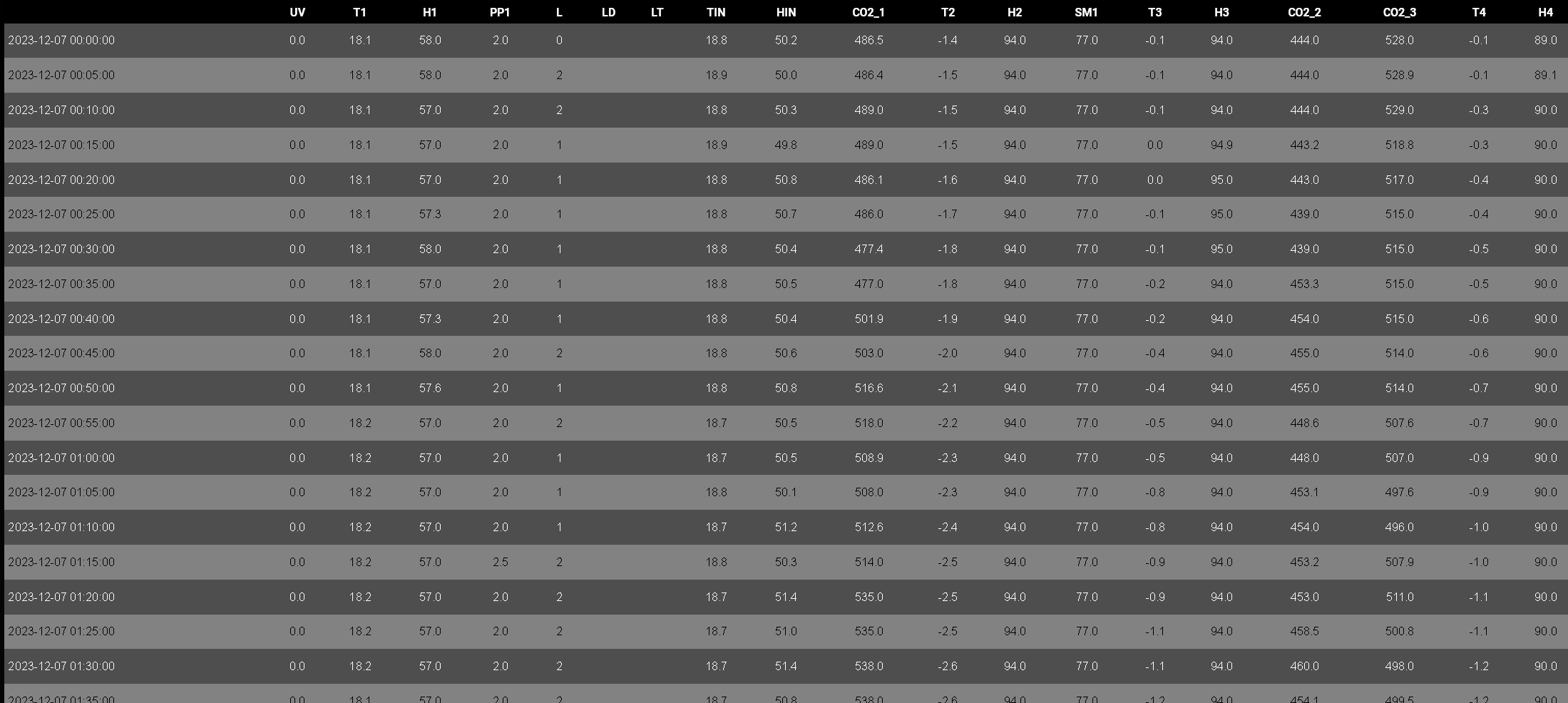 Screenshot 2023-12-07 at 20-38-19 Broekermeer Weer.png