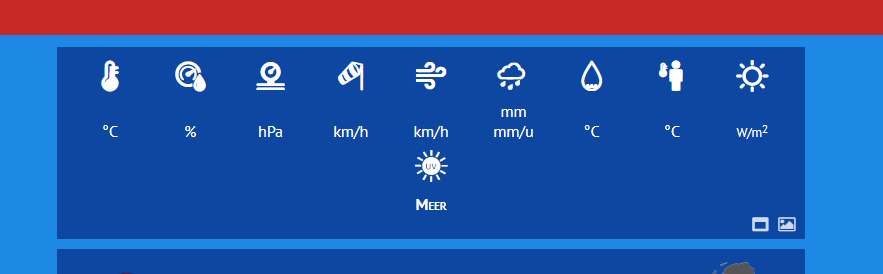 measures.png