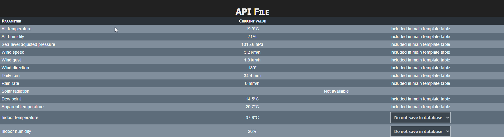 API  File.png