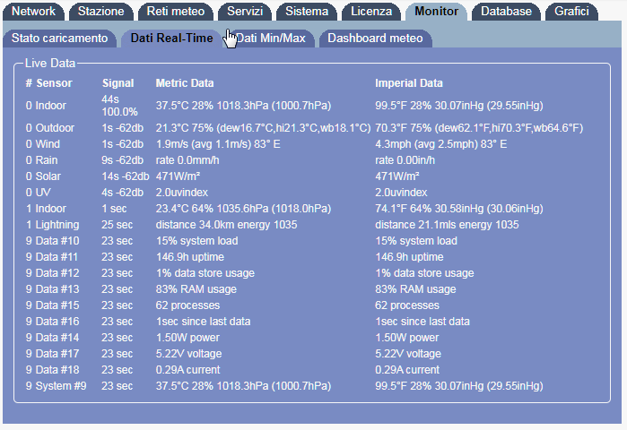 5_ dati in real time_2024-06-17_17-53-32.png