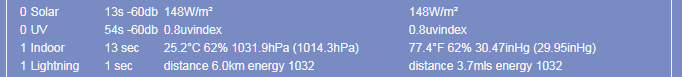 Dati Real-Time -2024-06-22_08-38-09.png