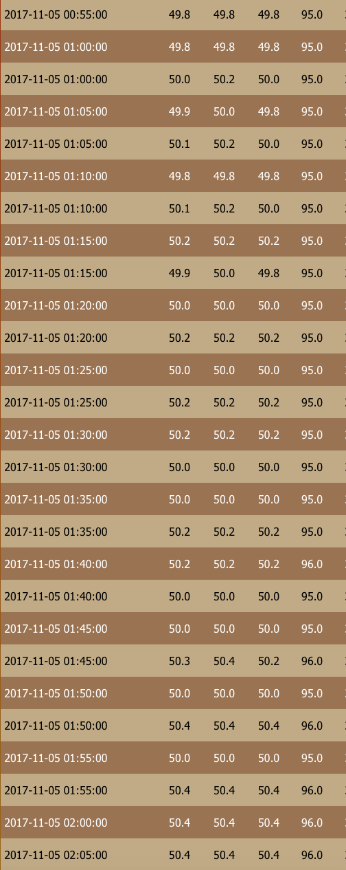 Screen Shot 2017-11-06 at 7.06.47 AM.png