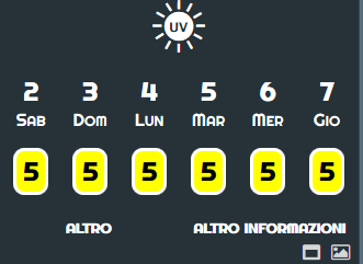 screenshot-meteobasaldella.it-2017-09-02-16-00-33.png