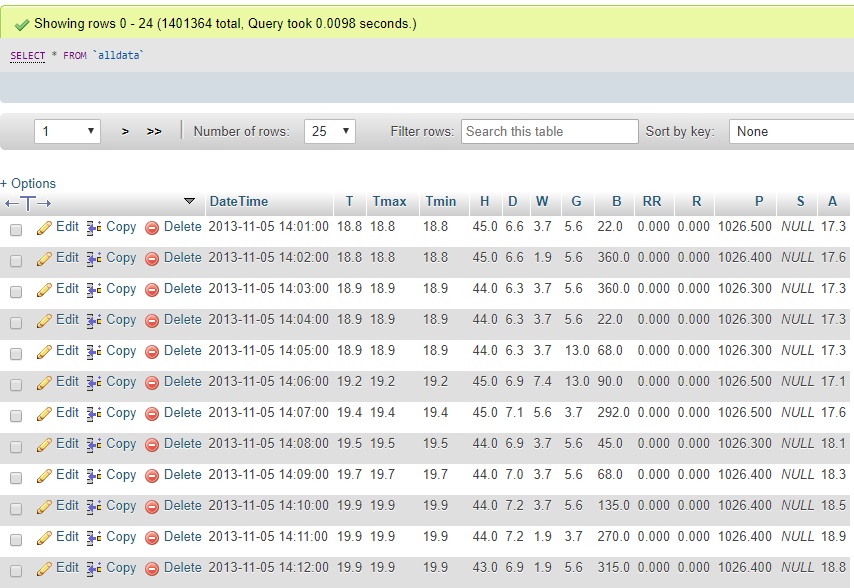 jbw_alldata_table.jpg