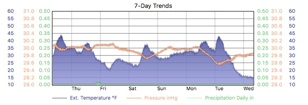 Screen Shot 2017-12-13 at 8.13.06 AM.png