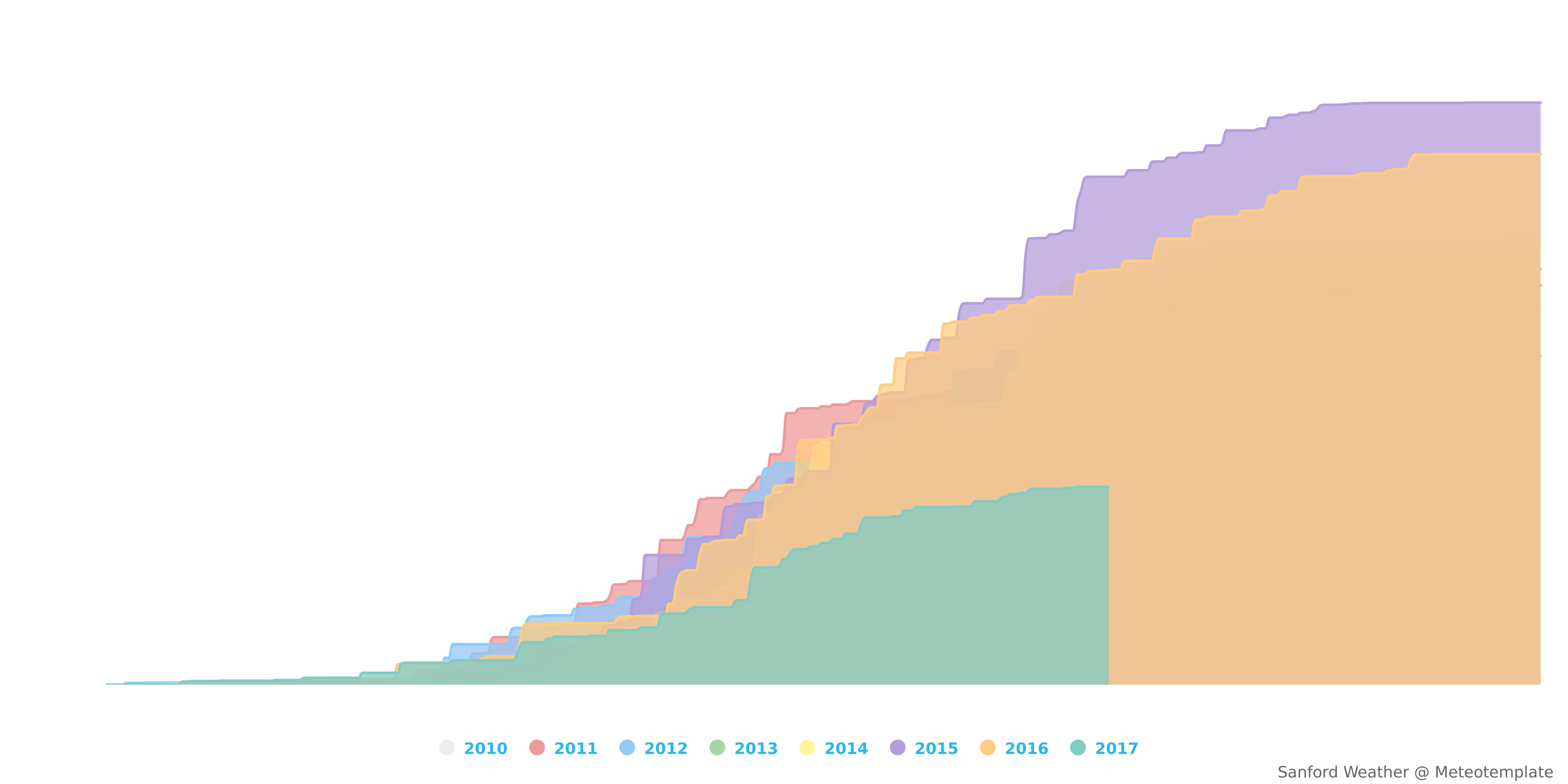 chart.jpeg