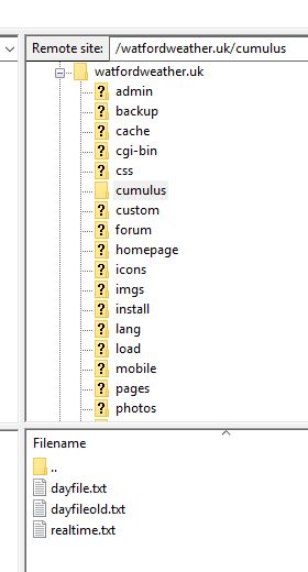 Cumulus folder.JPG