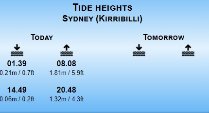 Tides Sydney - Kirribilli.jpg