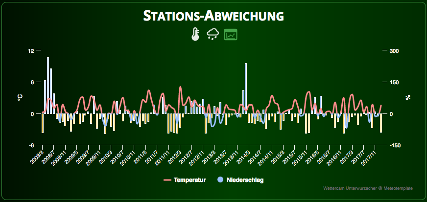 Bildschirmfoto 2018-01-03 um 11.51.33.png