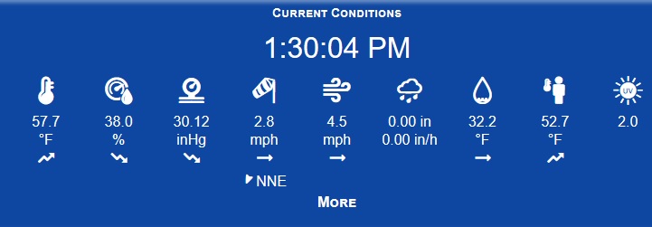 current conditions.jpg