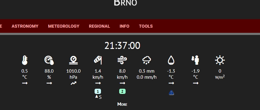 currentBrno.jpg