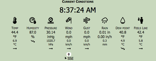 Screen Shot 2018-02-26 at 8.38.29 AM.png