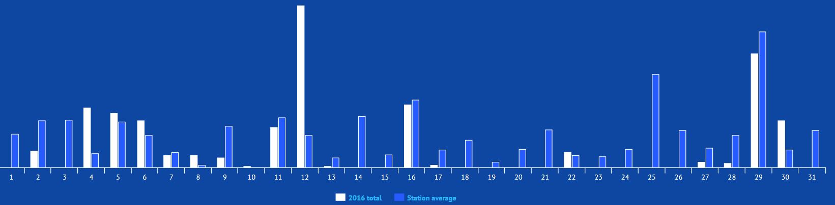 Graph1.JPG