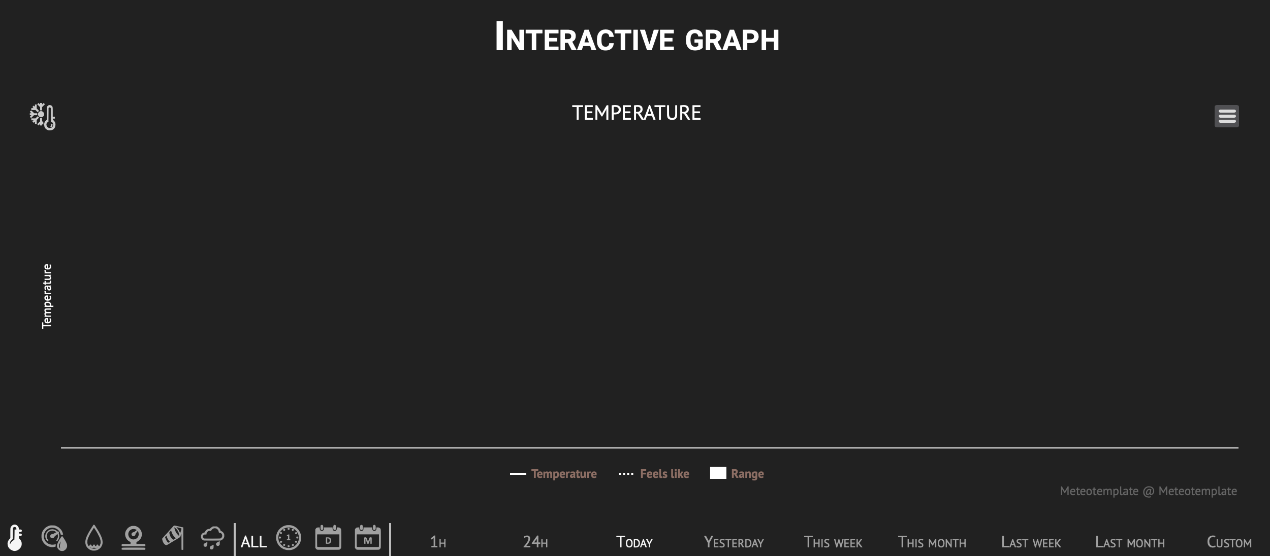 empty graph
