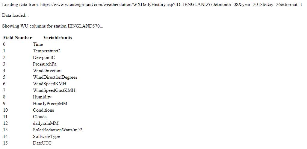 WU-Field-Numbers.jpg