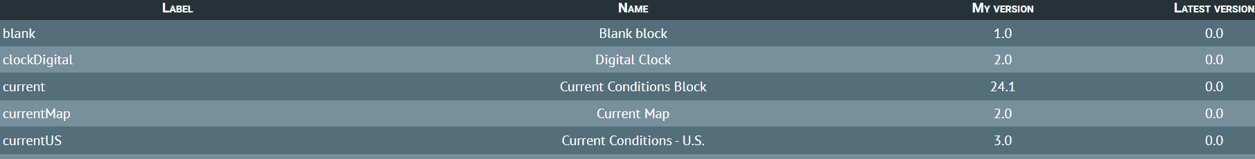 Annotation 2019-12-12 083715.png